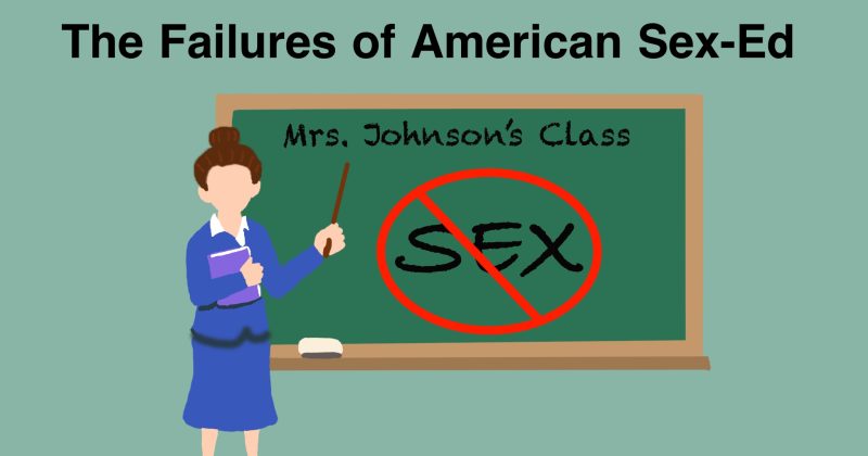 The Failures of American Sex-Education
